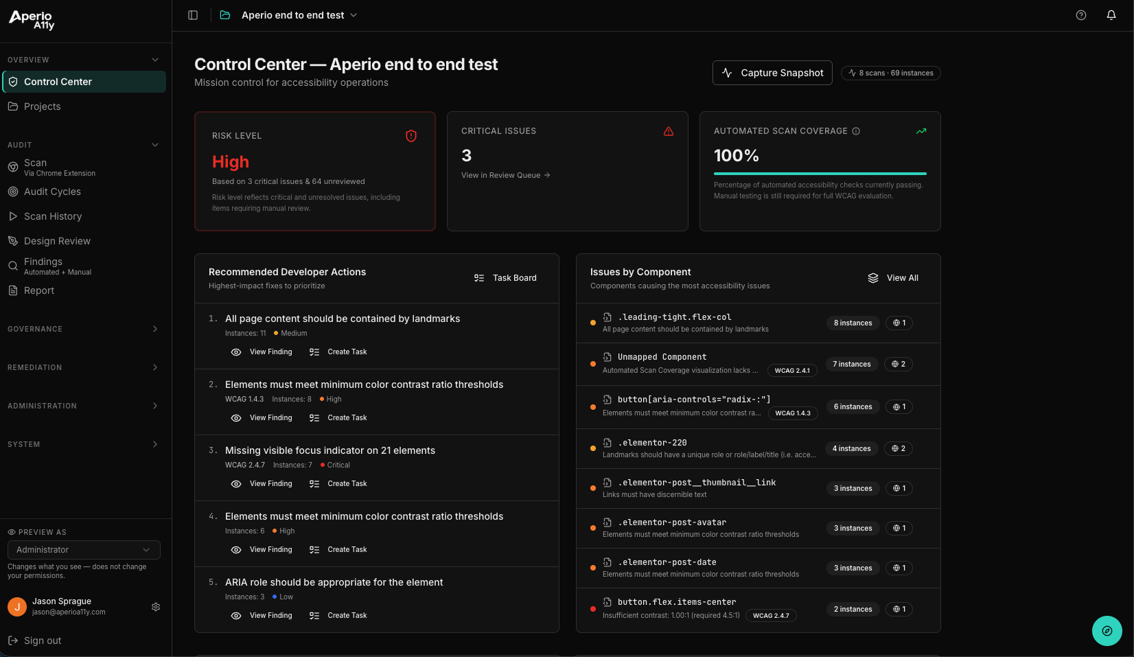 Aperio A11y Control Center — mission control dashboard for accessibility operations, showing risk level, critical issues, automated scan coverage, recommended developer actions, and issues by component.