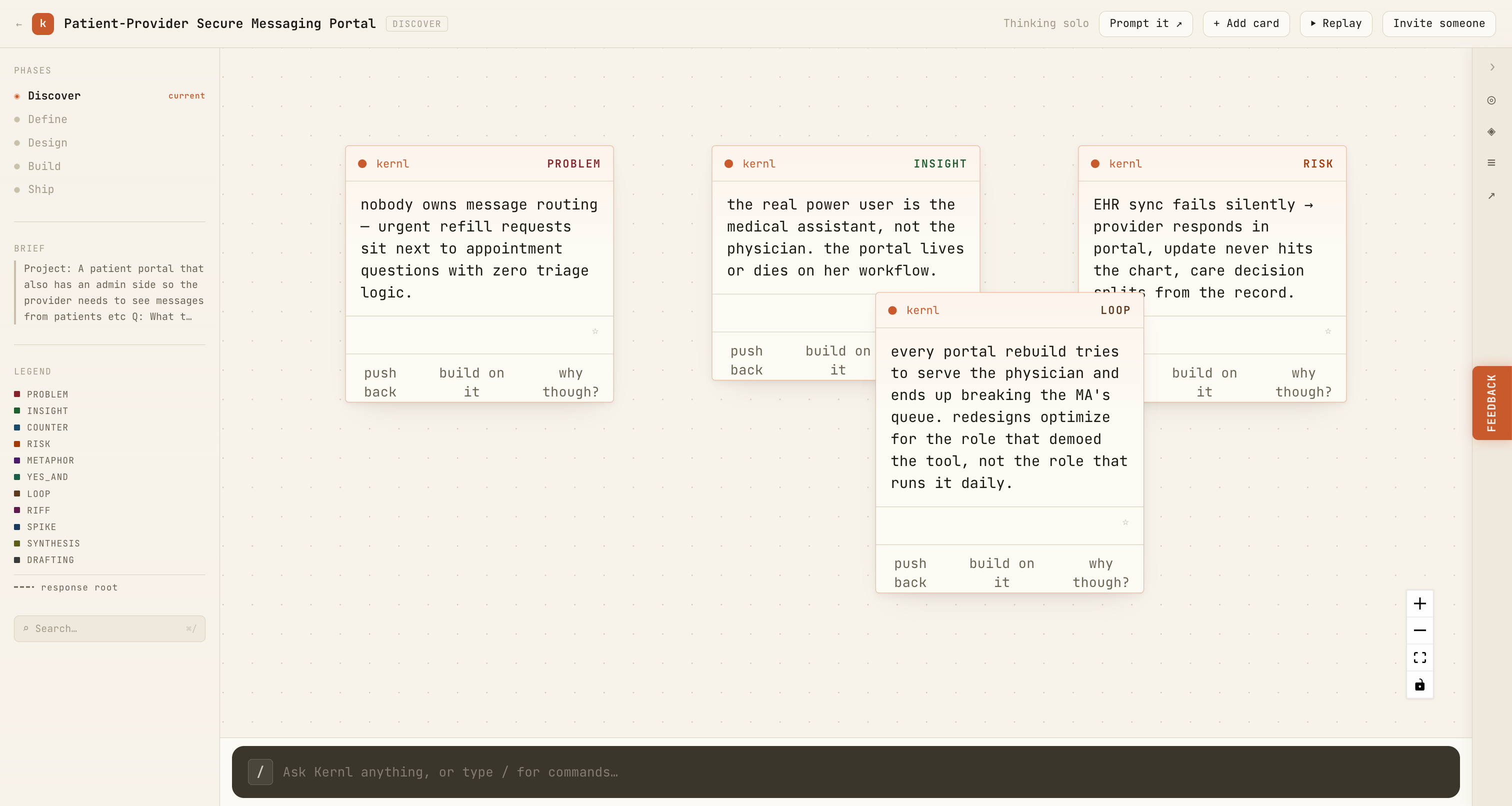Kernl thinking canvas — phase tracker, drift state, and a constellation of brainstorm cards arranged on an editorial canvas.